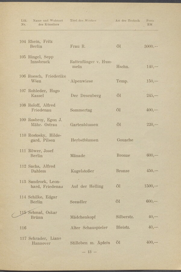 1941-NS-Volkswohlfahrt-2-katalog-014-Moravska-galerie-v-Brne.jpeg